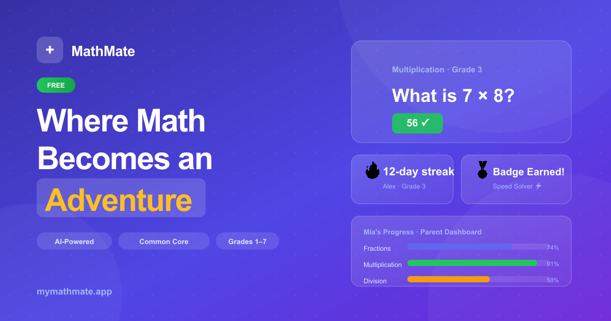 MathMate — AI Math Tutoring for Kids Grades 1–8